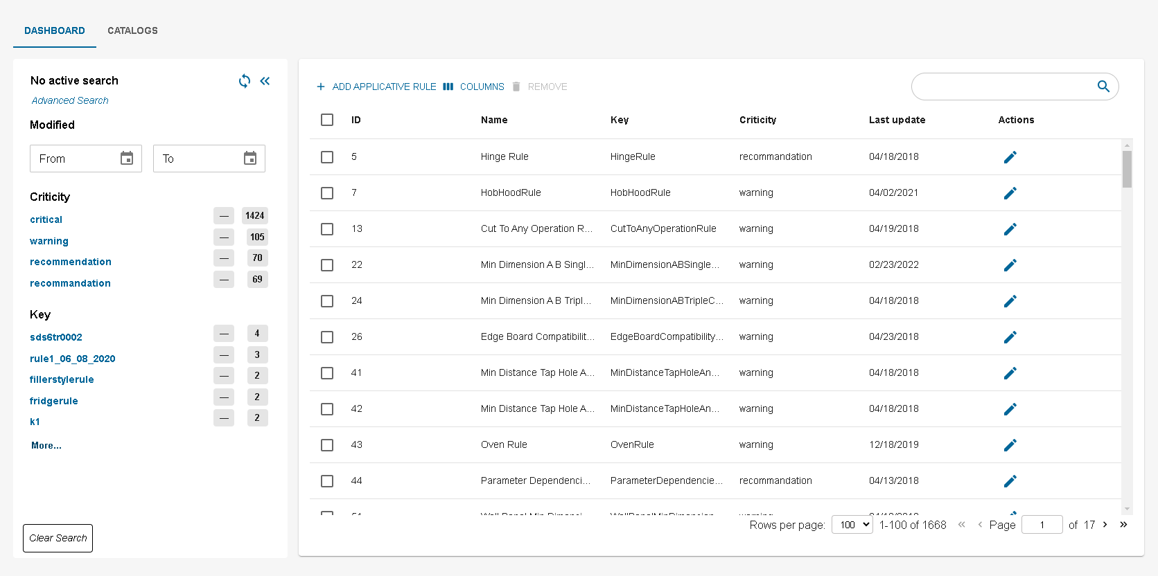 Applicative rule search