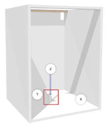 Component position