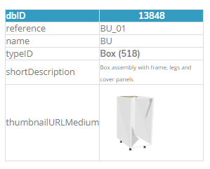 Box sub-assembly