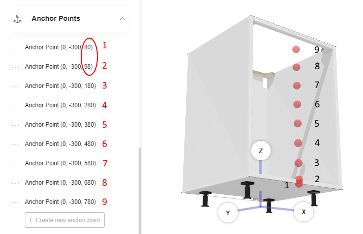 Anchor points on a box