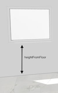 heightFromFloor