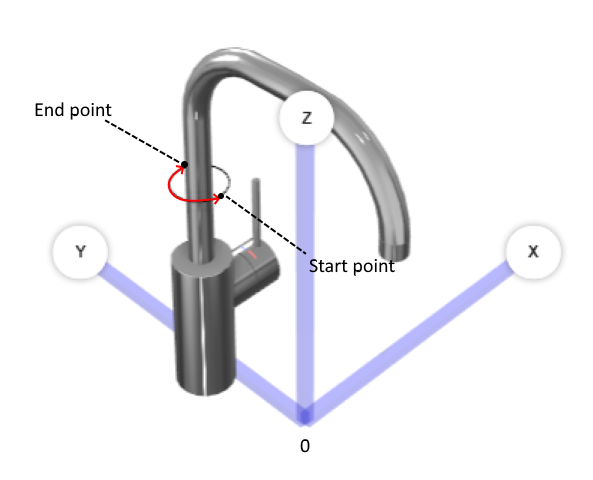 Semi circles