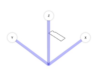 Cross section position