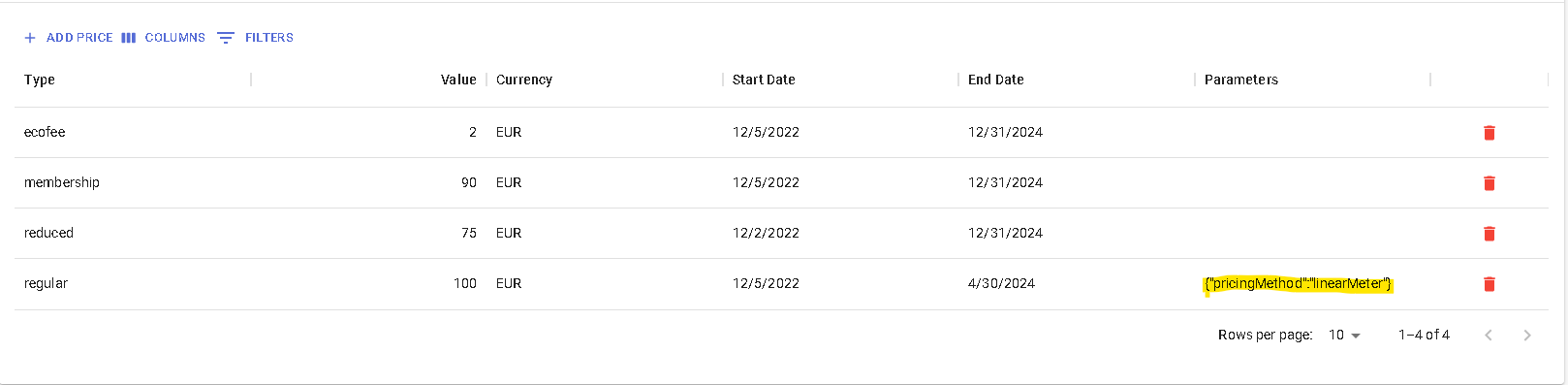 Pricing parameters