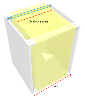 Scaling